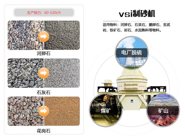 花崗巖石頭能治沙嗎？整套設(shè)備要投資多少錢？