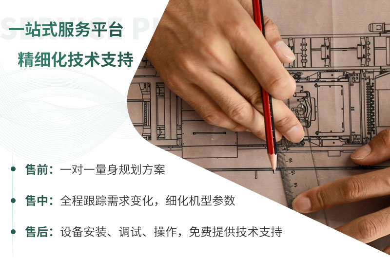 每周答疑：日產(chǎn)一萬噸大型碎石機(jī)型號(hào)有哪些？