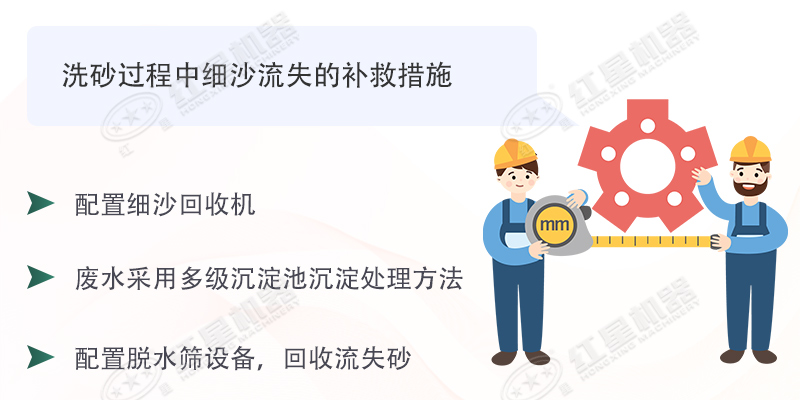 想要洗沙生產(chǎn)細(xì)沙流失少，擁有這臺(tái)細(xì)沙回收機(jī)即可輕易做到