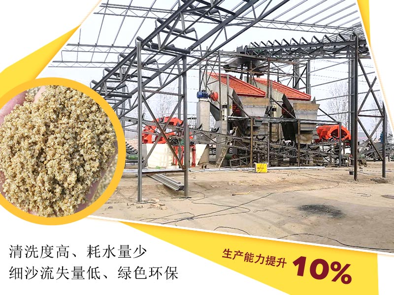 洗沙機(jī)設(shè)備節(jié)能環(huán)保，生產(chǎn)能力提升10%