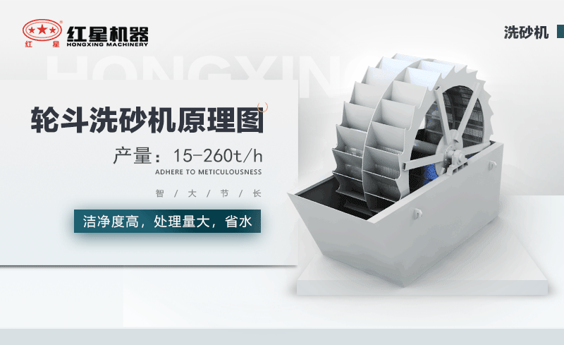 輪斗洗砂機(jī)用水可以循環(huán)嗎？細(xì)砂流失怎么辦？