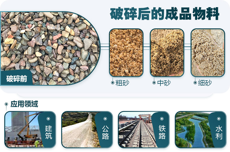 鵝卵石破碎分為幾個(gè)階段？需要哪些破碎機(jī)？