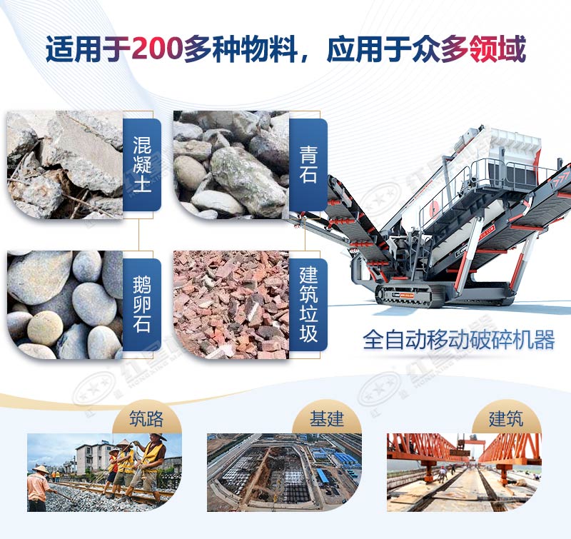 紅星全自動(dòng)破碎機(jī)型號(hào)推薦，報(bào)價(jià)分析