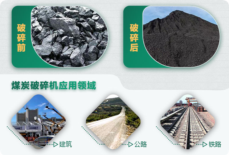 煤炭破碎前后對比，應(yīng)用廣泛