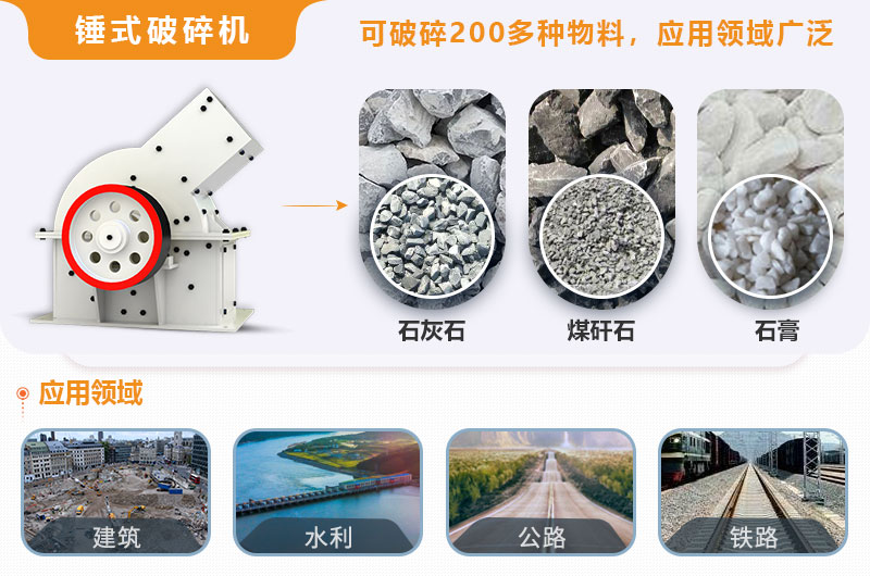 小型錘式破碎機(jī)型號(hào)參數(shù)表，報(bào)價(jià)是多少？