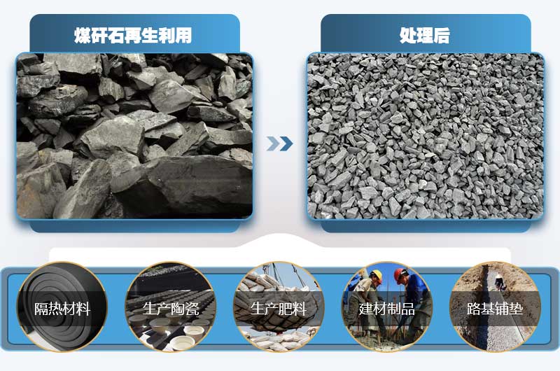 煤矸石有何用途？小型煤矸石粉碎機(jī)多少錢一臺(tái)？