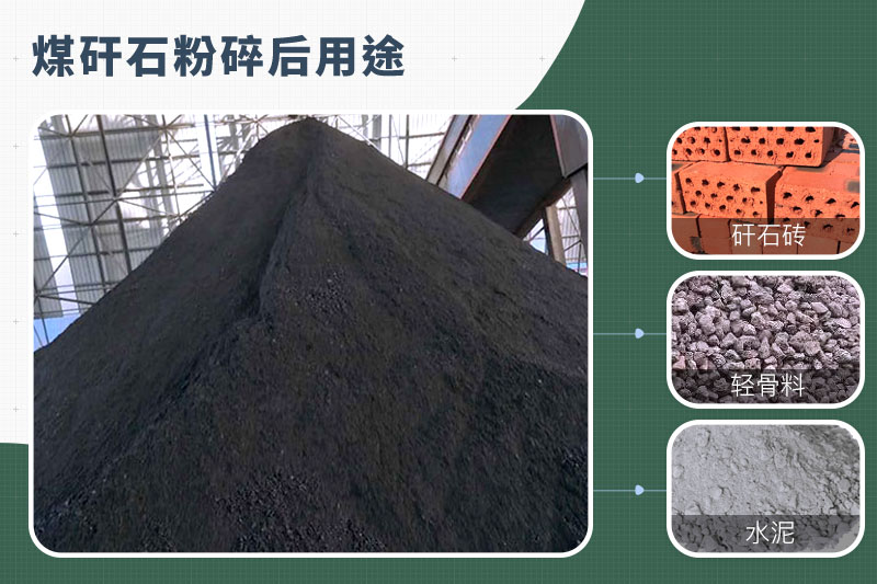 煤矸石粉碎機那種的好？功率多大？多少錢一臺？